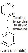 Resonating Structures & Hyperconjugation | Additional Study Material for JEE